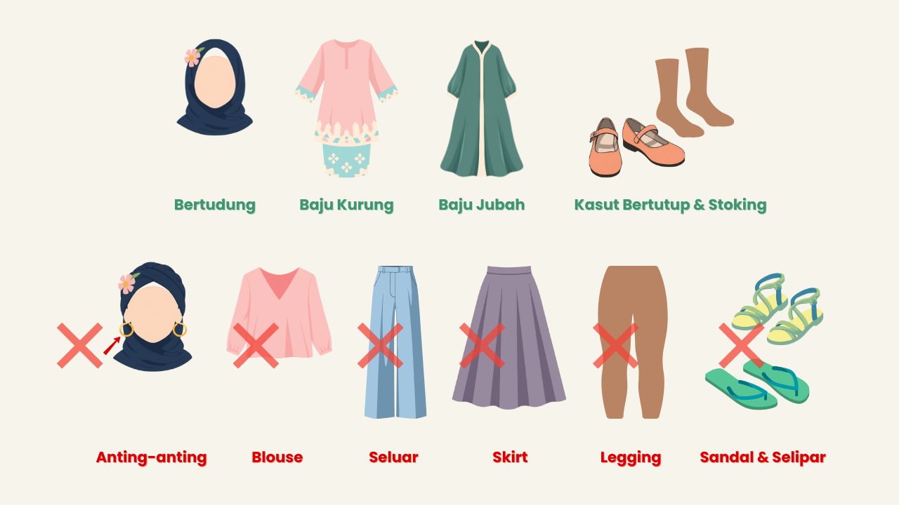 Women